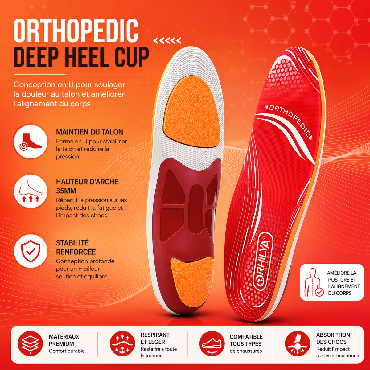 OrthoStep Orthopedic Insoles – Optimal Support for Everyday Life
