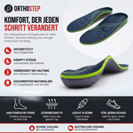 OrthoStep Insoles – Benefits and Features Infographic