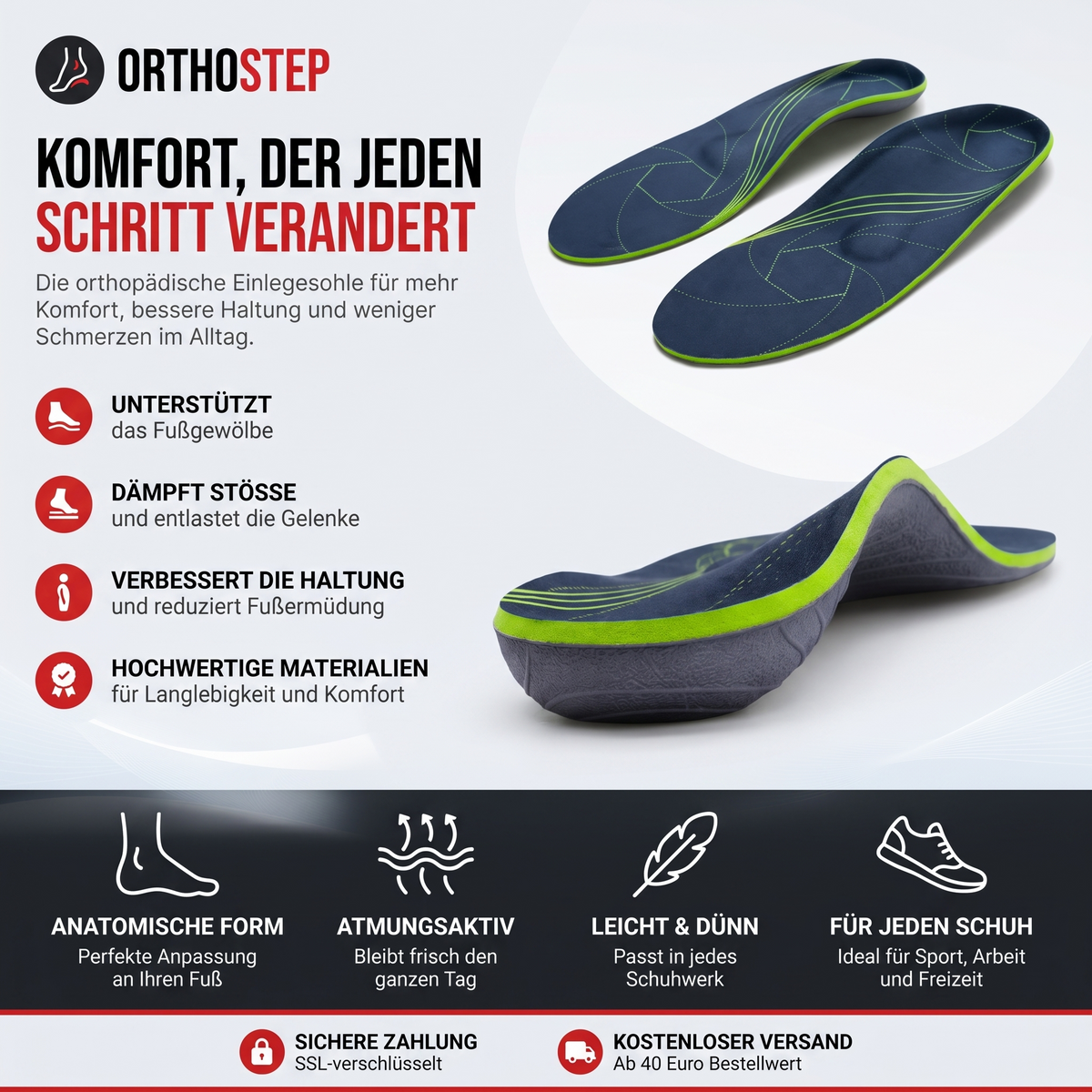 OrthoStep Insoles – Benefits and Features Infographic
